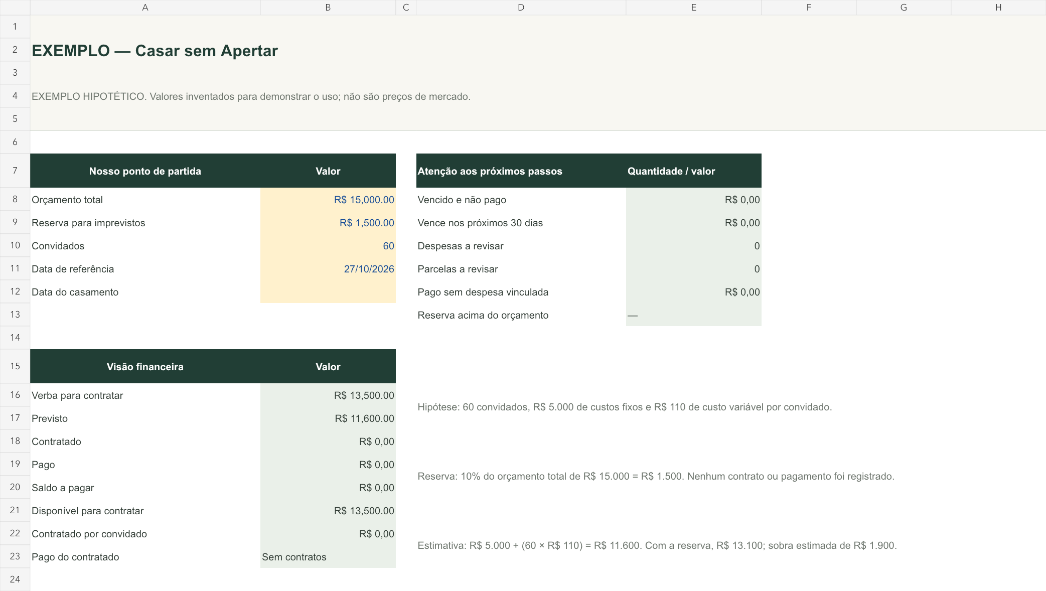Tela real da planilha. Exemplo hipotético com orçamento, reserva e visão financeira.